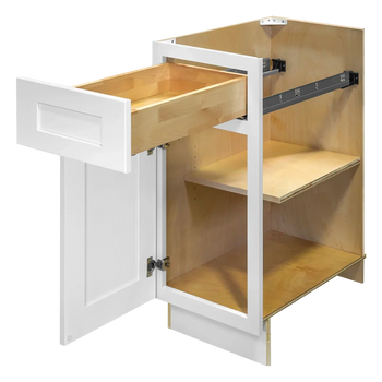 Ready-to-Assemble Cabinets are Rapidly Gaining Popularity